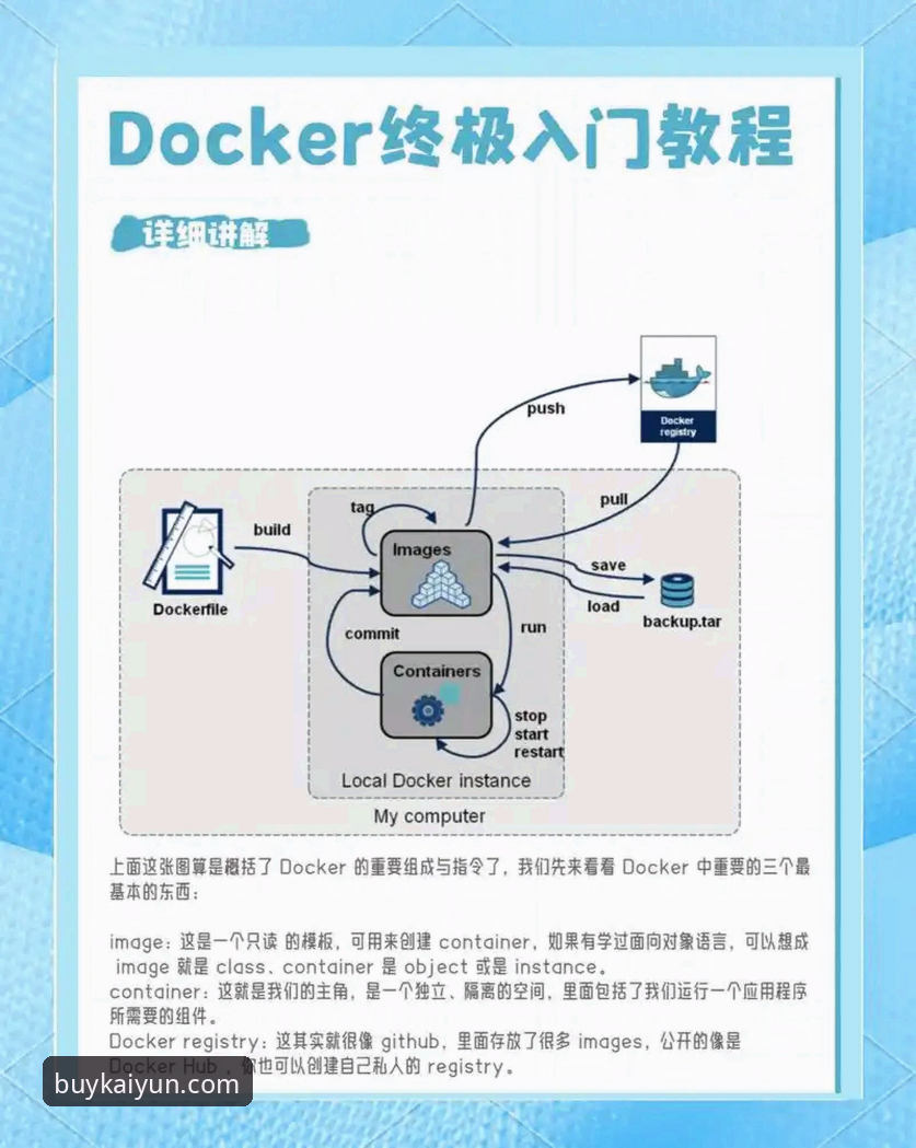 开云体育官网 KaiYun中文平台v2.2.1全面解析:从注册到实战的深度操作指南